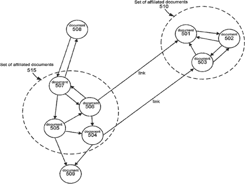 Google patent